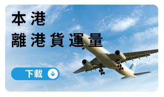 本港抵港貨運量
